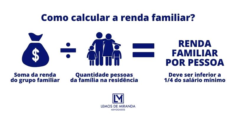 Como calcular a renda familiar BPC/LOAS