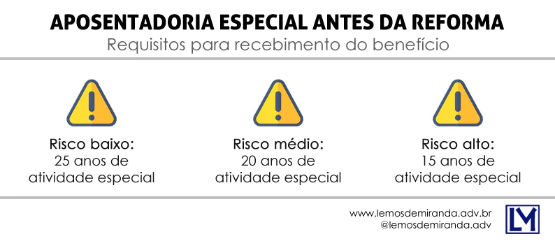Aposentadoria especial antes da reforma da previdência
