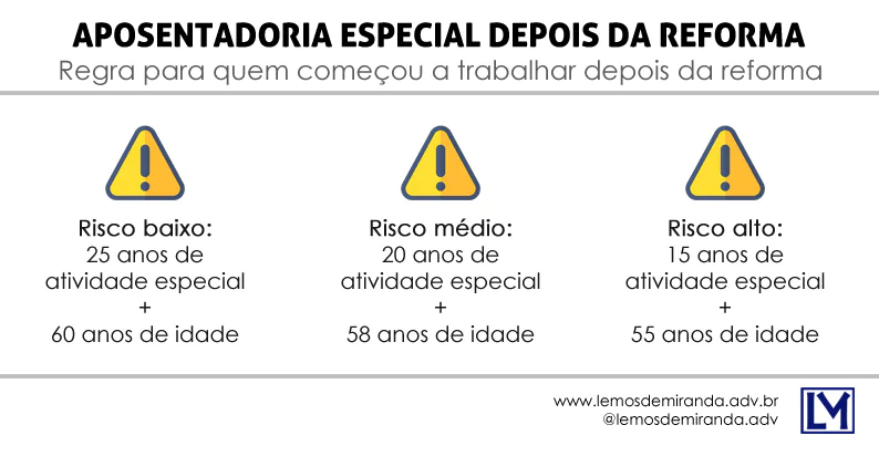 Aposentadoria especial depois da reforma da previdência