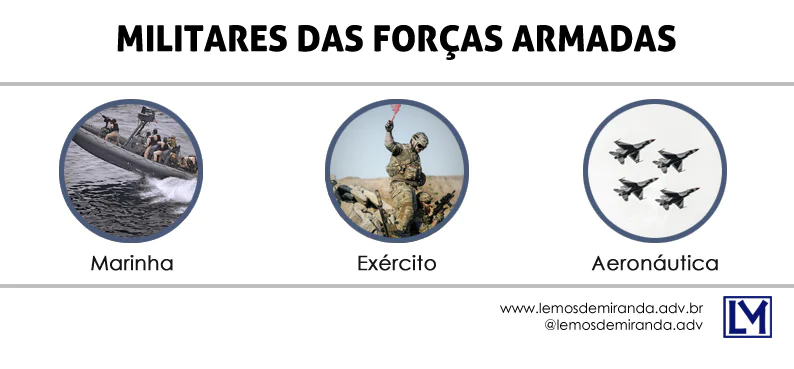 Pensão por Morte Militar Forças Armadas