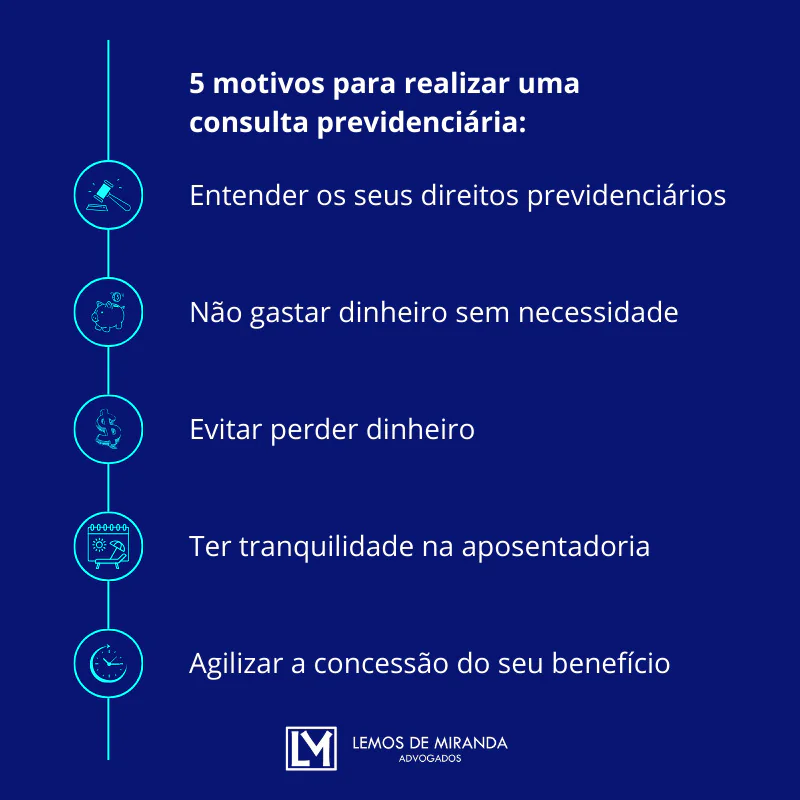 5 motivos para realizar uma consulta previdenciária