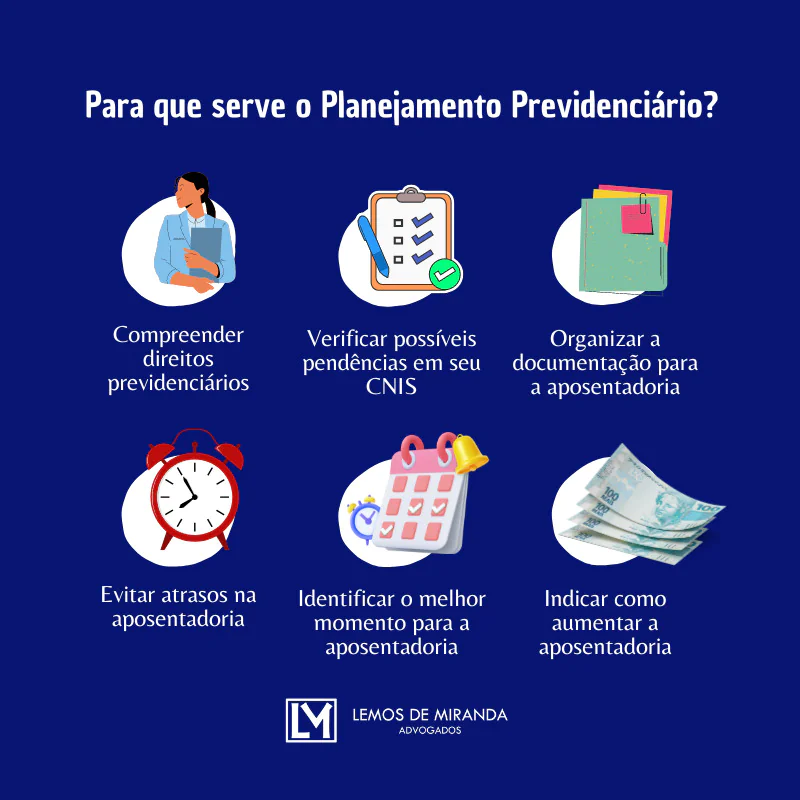 Para que serve o planejamento previdenciário